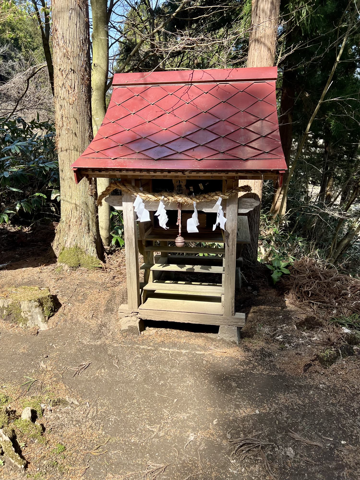 Placeholder Sub-shrine B